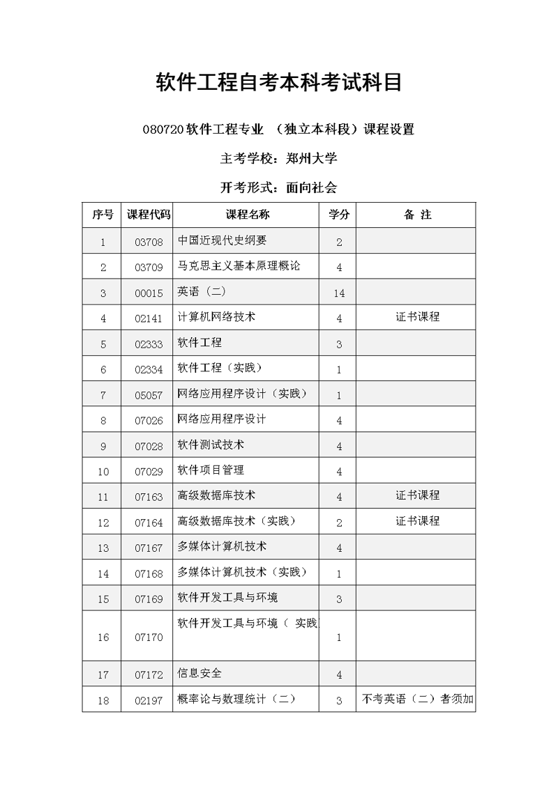 自学考试培训:学习之路上的灯塔